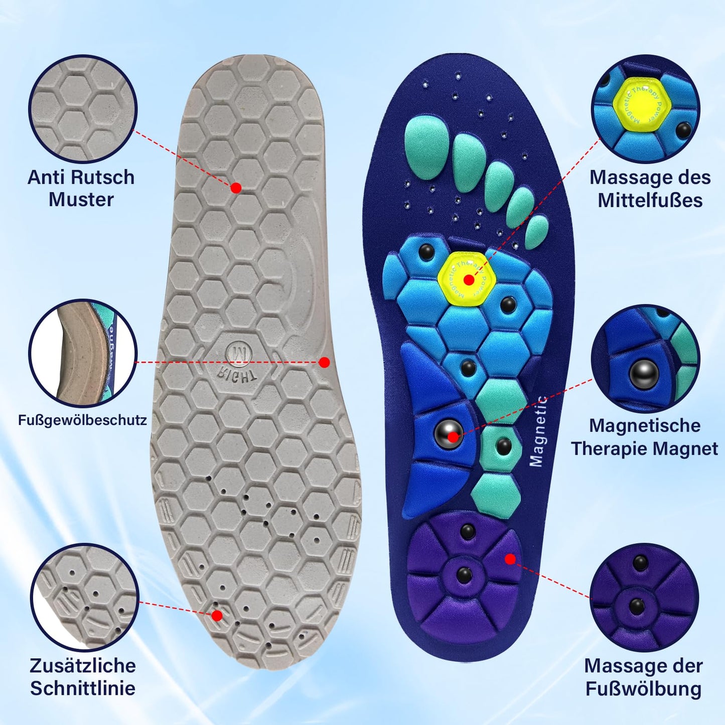 Howcode Antibacterial Silver Ions for Odor Control